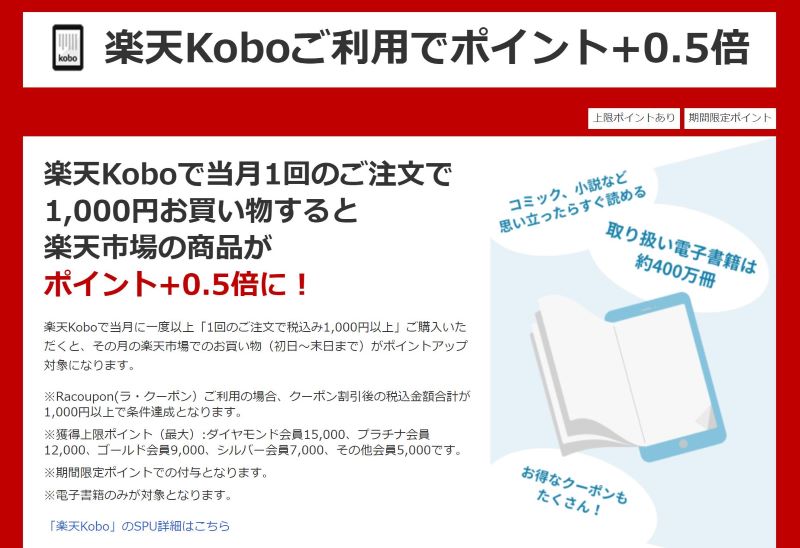 楽天Koboを月1000円以上利用するとSPU+0.5%の特典がある