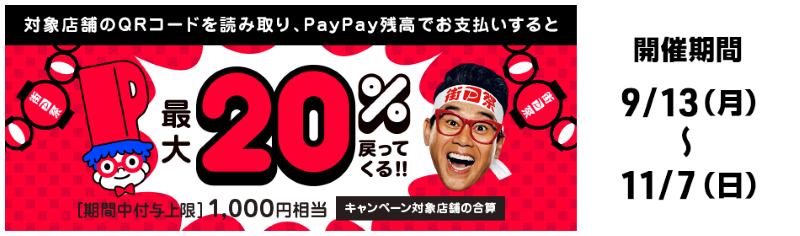 超PayPay祭のキャンペーン➀＿対象店舗での支払いで最大20%還元